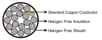 Halogen Free Control Cable 0.6/1 kV Halogen Free Control Cable 0.6/1 kV